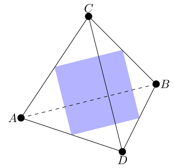 image: tetrahedron picture