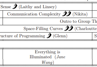 An image of the grid displaying 2025 Classes for Week 5